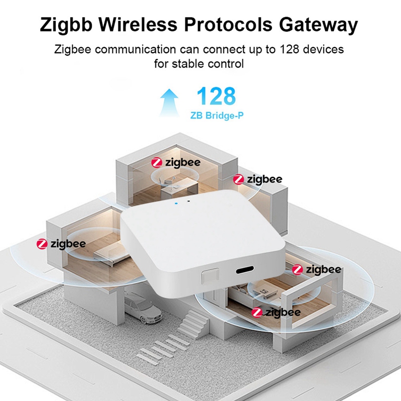 Hub Inteligente Zigbee 3.0, Ga - Smart Home reseña y precio