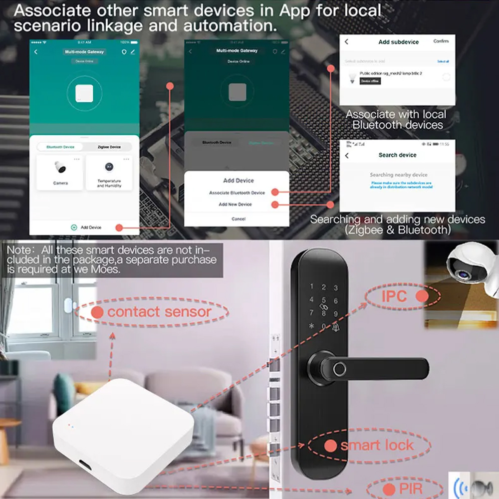 Tuya Zigbee-Hub de enlace mult - Smart Home Hub Ikea reseña y precio