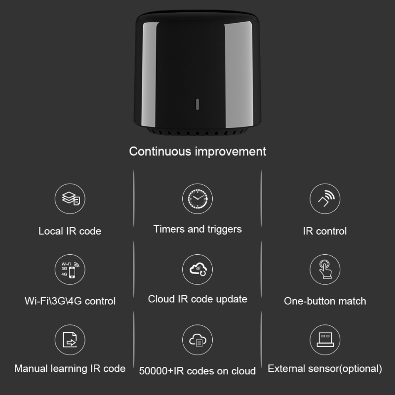 BroadLink BestCon RM4C mini Wi - Smart Home Hub Ikea reseña y precio