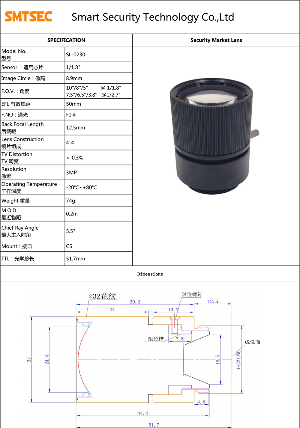 Lente CCTV de 50 mm F1.4 con M - Security Ip Camera reseña y precio