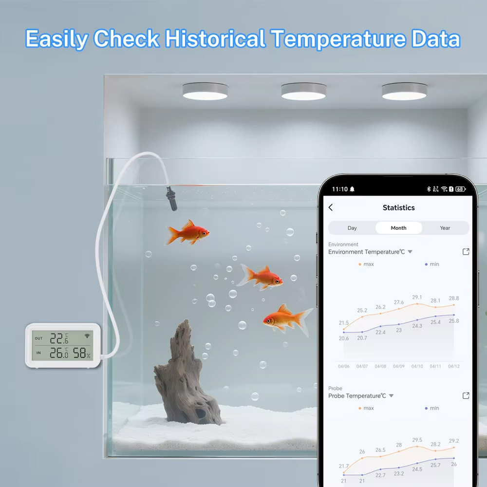 Sonda Externa Impermeable de T - Smart Home Alexa reseña y precio