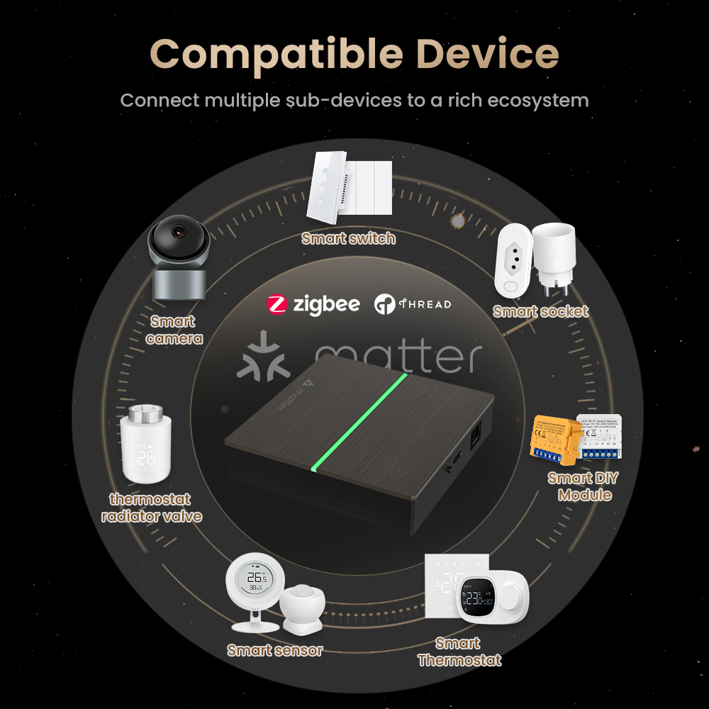 AVATTO Matter Smart Gateway Hu - Smart Home Hub Ikea reseña y precio