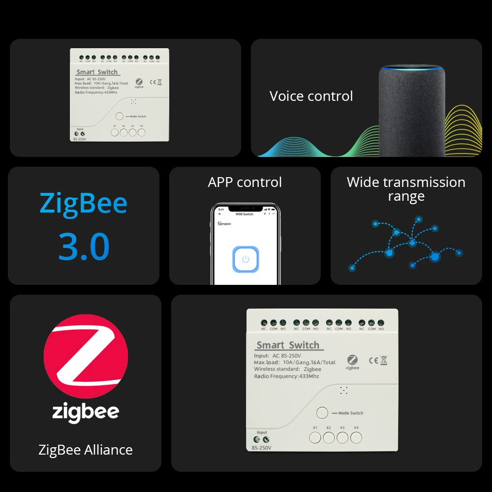 Interruptor de Relé Zigbee 7-3 - Smart Home Hub Ikea reseña y precio