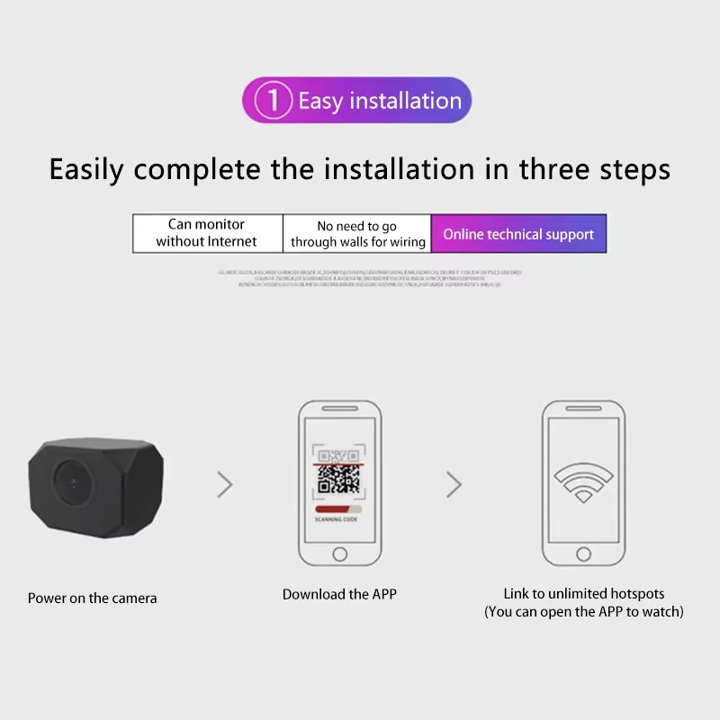 Cámara de seguridad WiFi 4K HD - Security Ip Camera reseña y precio