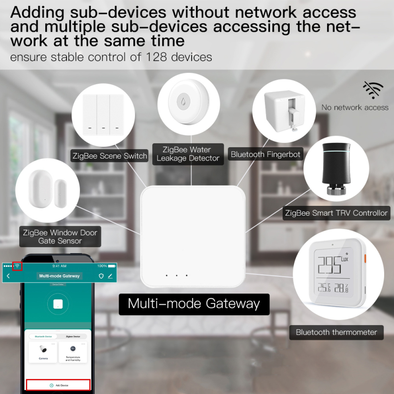 Tuya Smart Hub de enlace multi - Smart Home Hub Ikea reseña y precio