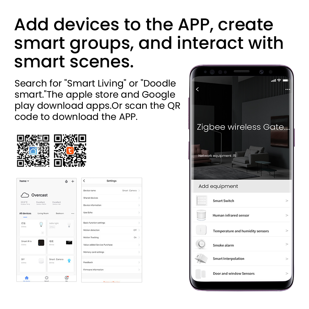 Tuya Smart Hub de enlace multi - Smart Home Hub Ikea reseña y precio