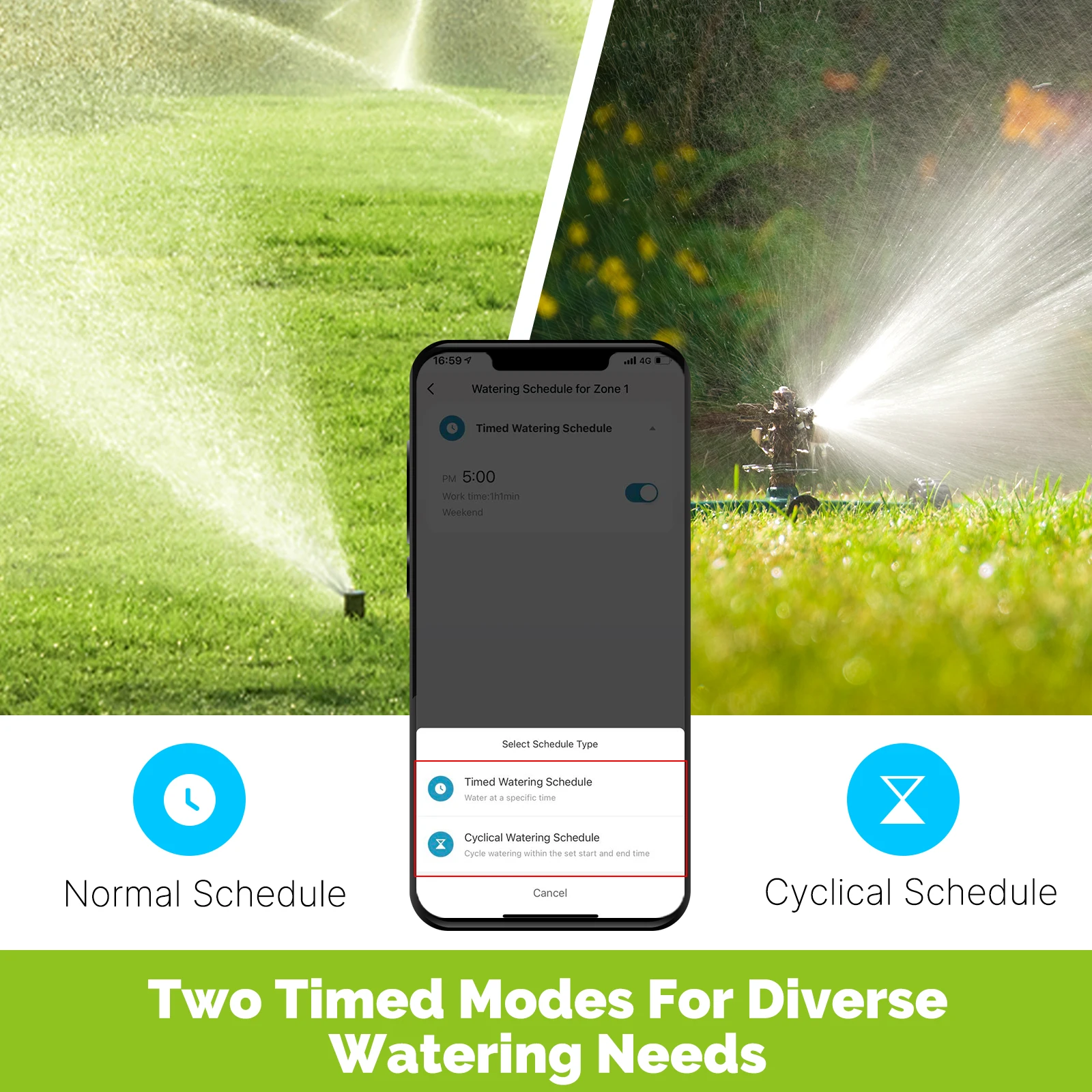 Temporizador de Riego Intelige - Smart Home Moes reseña y precio