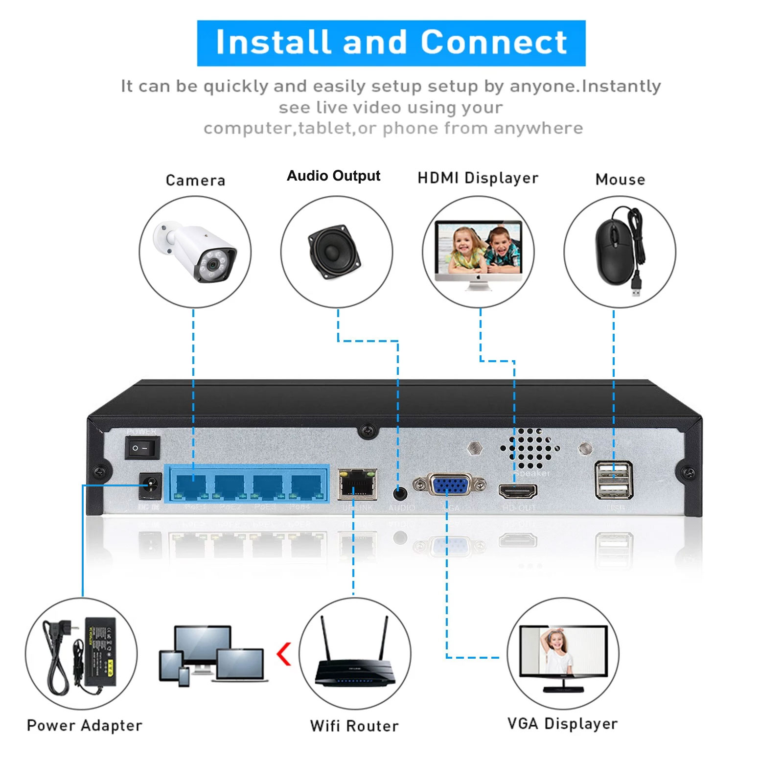 4CH 8CH 48v POE 4K NVR Onvif H - Security Ip Camera reseña y precio