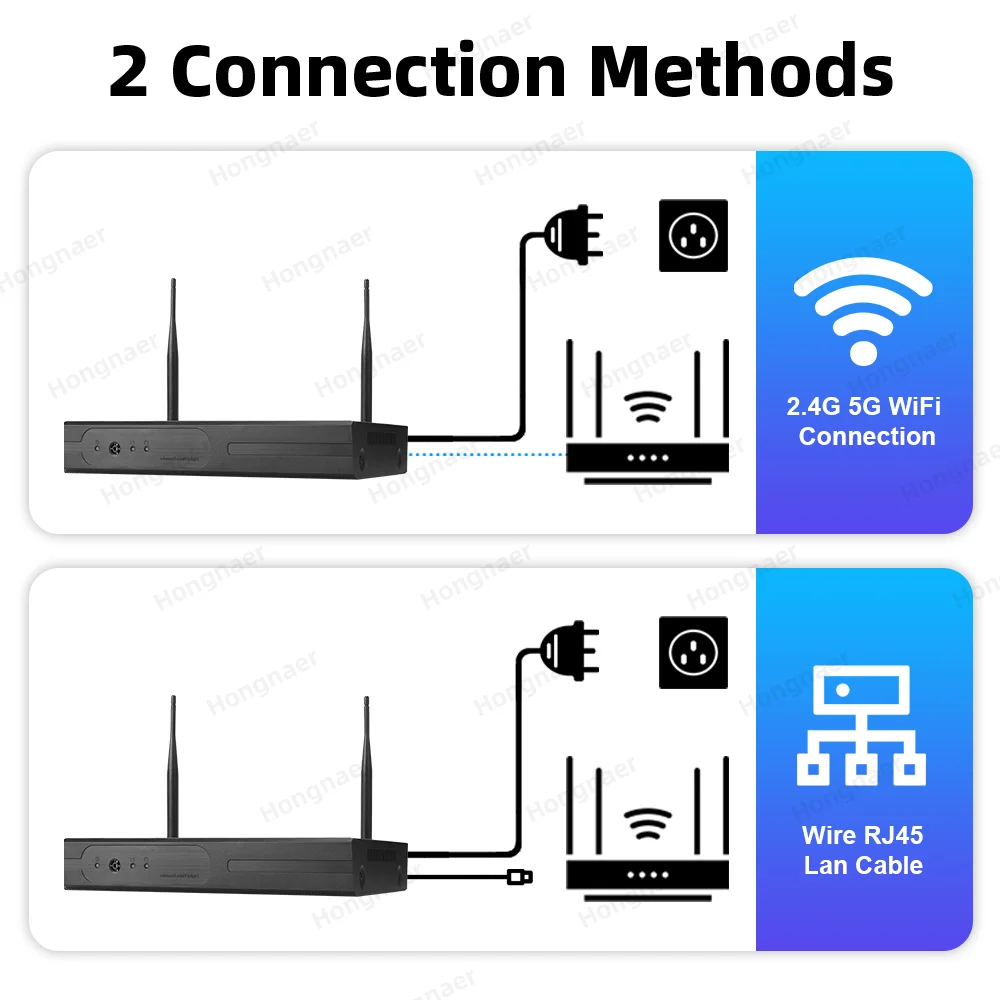 Kit de Sistema de Cámara de Se - Security Ip Camera reseña y precio