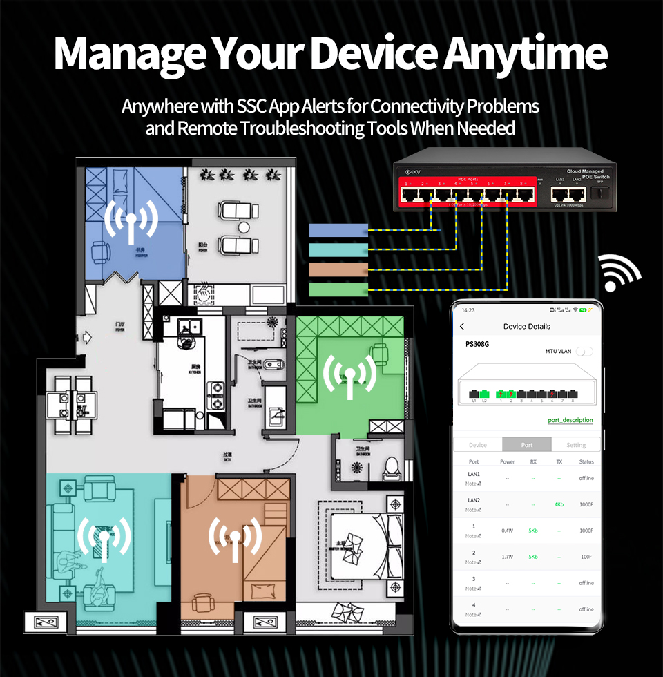 Switch POE de 8 puertos gestio - Security Ip Camera reseña y precio