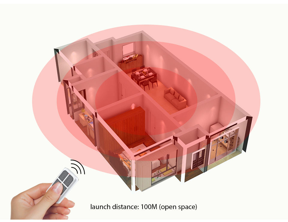 Control Remoto Inalámbrico Por - Smart Home Security System reseña y precio