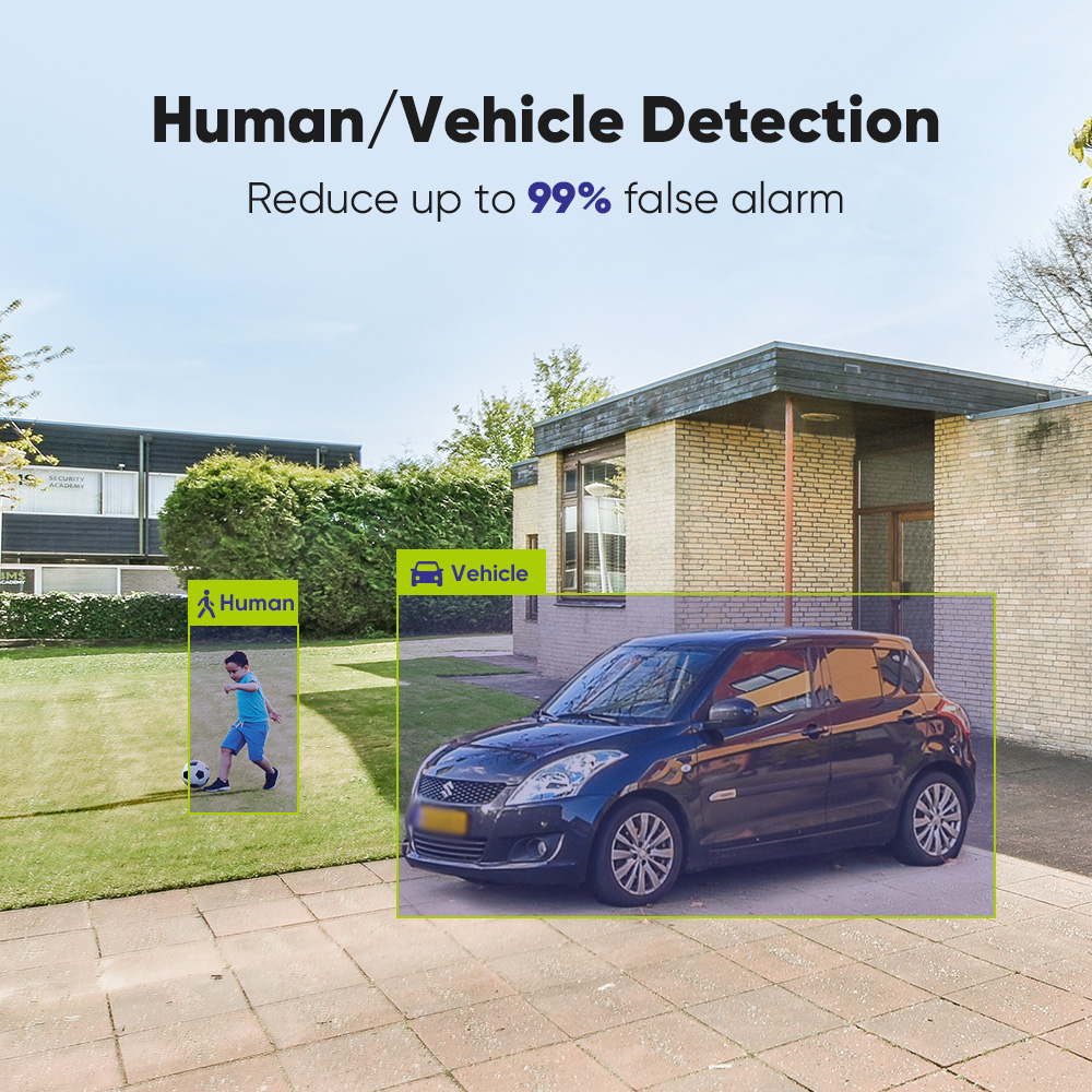 SANNCE 1080P sistema de cámara - Smart Home Security System reseña y precio