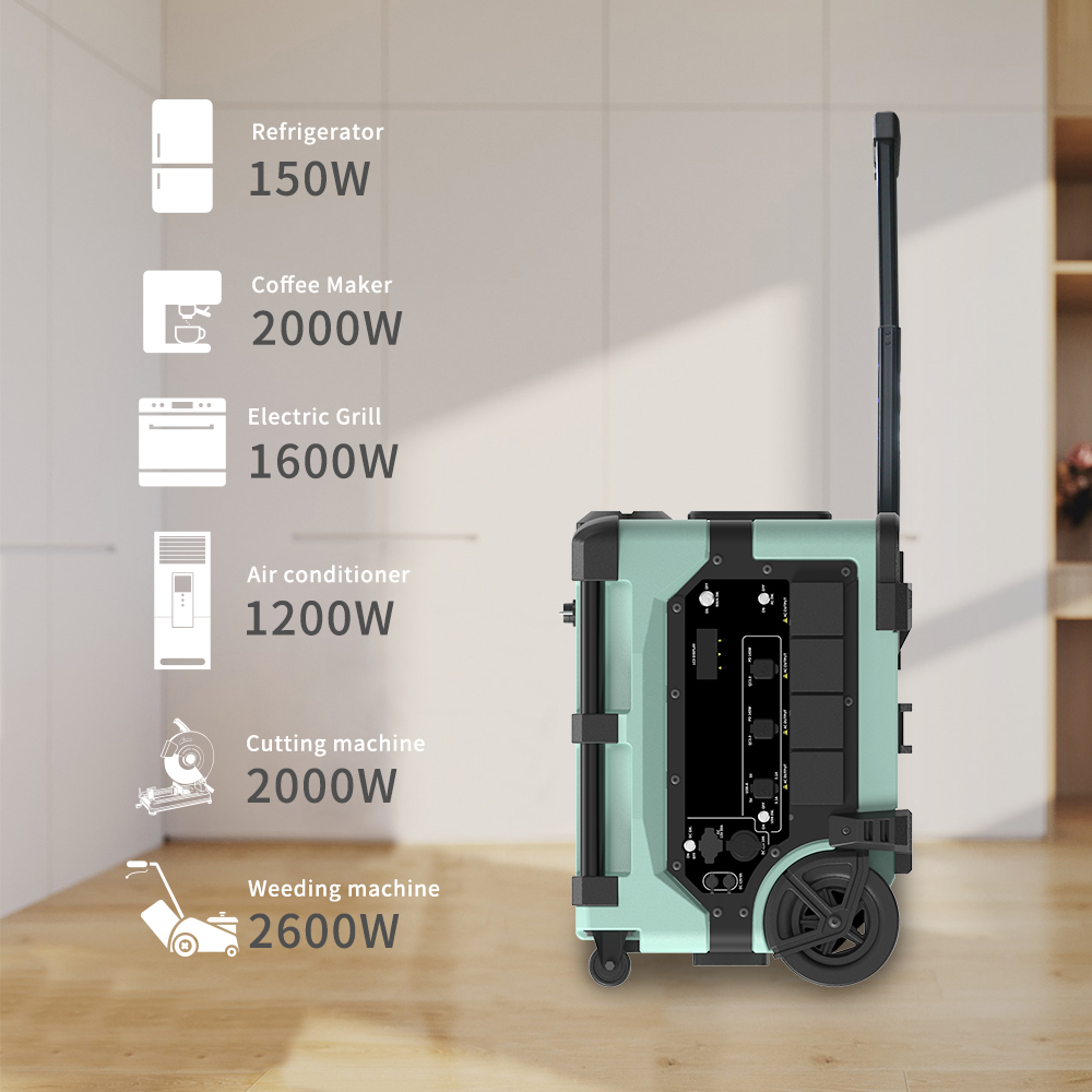 Estación de Energía Portátil I - Smart Home reseña y precio