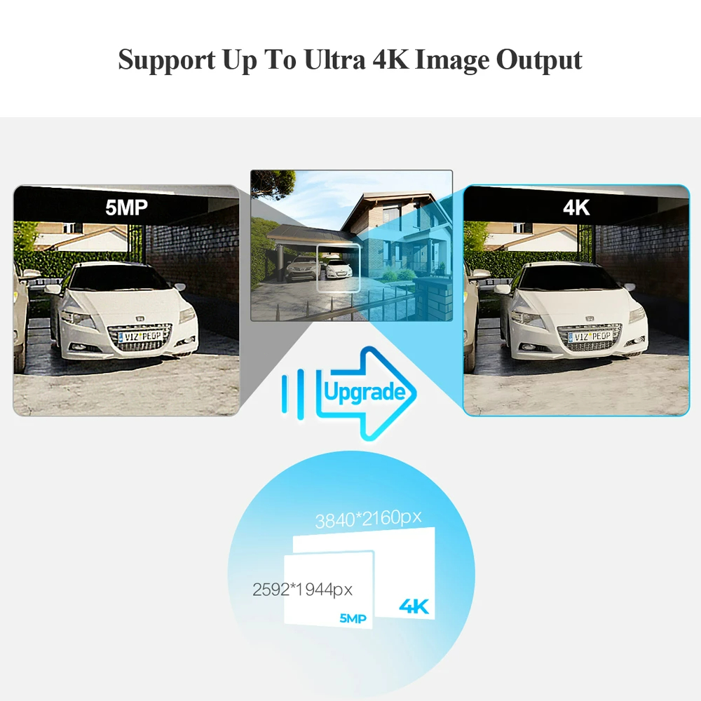 Techage H.265 8CH PoE grabador - Security Ip Camera reseña y precio