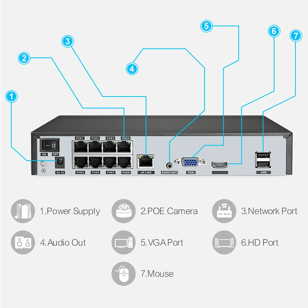 Techage H.265 8CH PoE grabador - Security Ip Camera reseña y precio