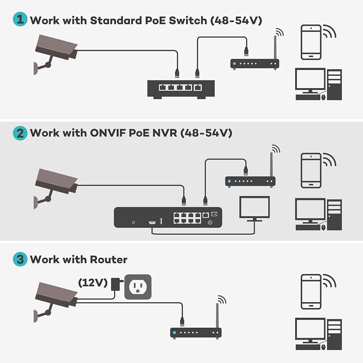 Cámara de seguridad YCX 5MP Po - Security Ip Camera reseña y precio
