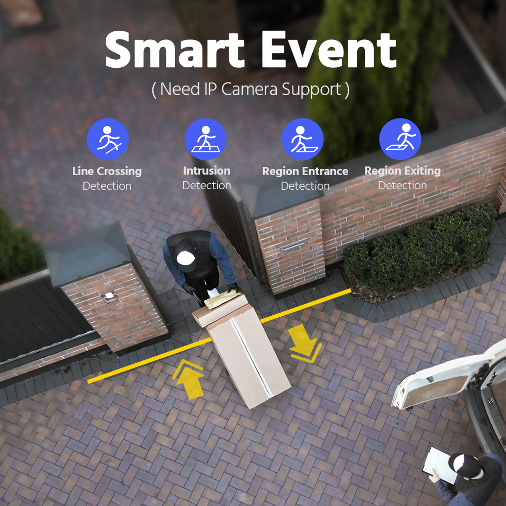 ANNKE-grabadora de vídeo en re - Security Ip Camera reseña y precio