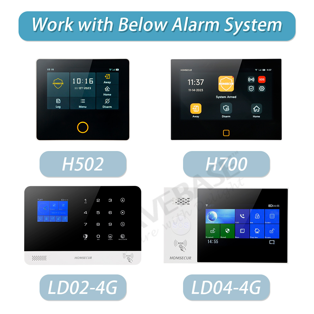 Botón de pánico de emergencia  - Smart Home Security System reseña y precio