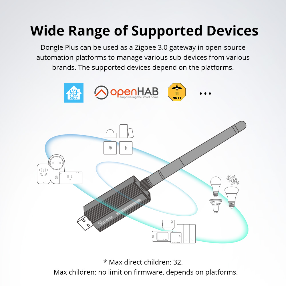 SONOFF Zigbee 3.0 USB Dongle P - Smart Home Hub Ikea reseña y precio