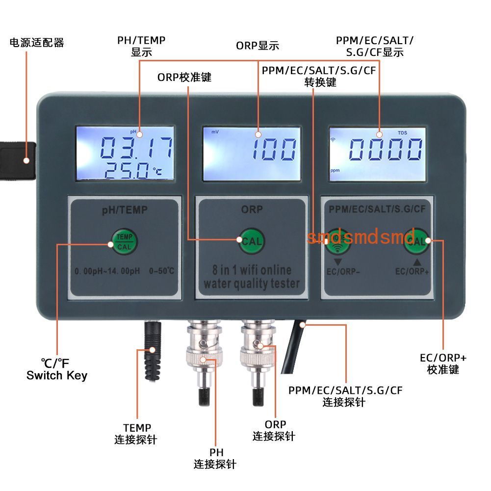 Medidor de Calidad del Agua Wi - Homesmart Online reseña y precio