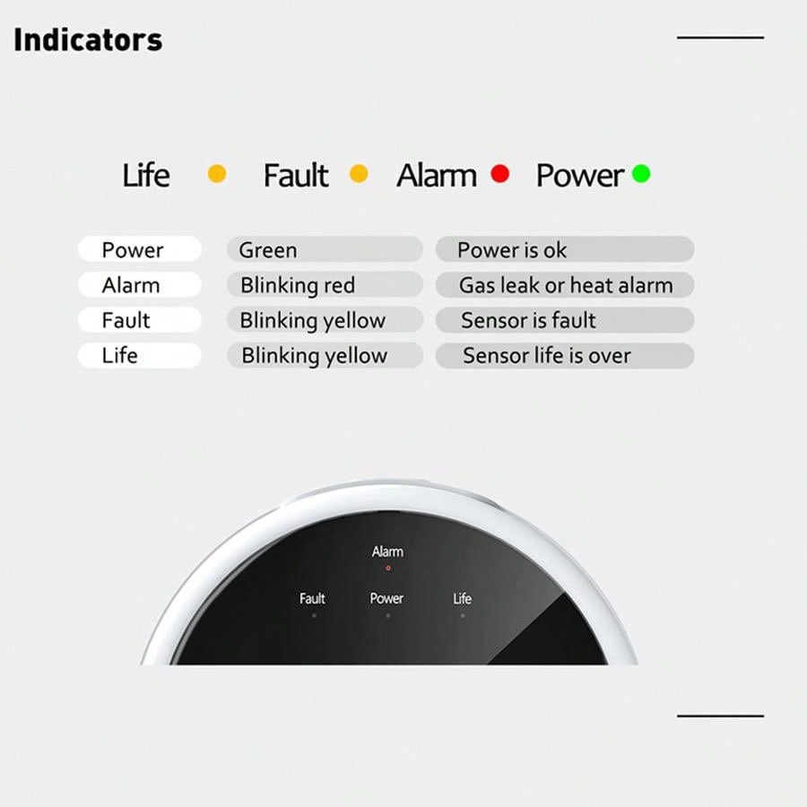 Sensor de alarma de gas WiFi 2 - Smart Home Security System reseña y precio