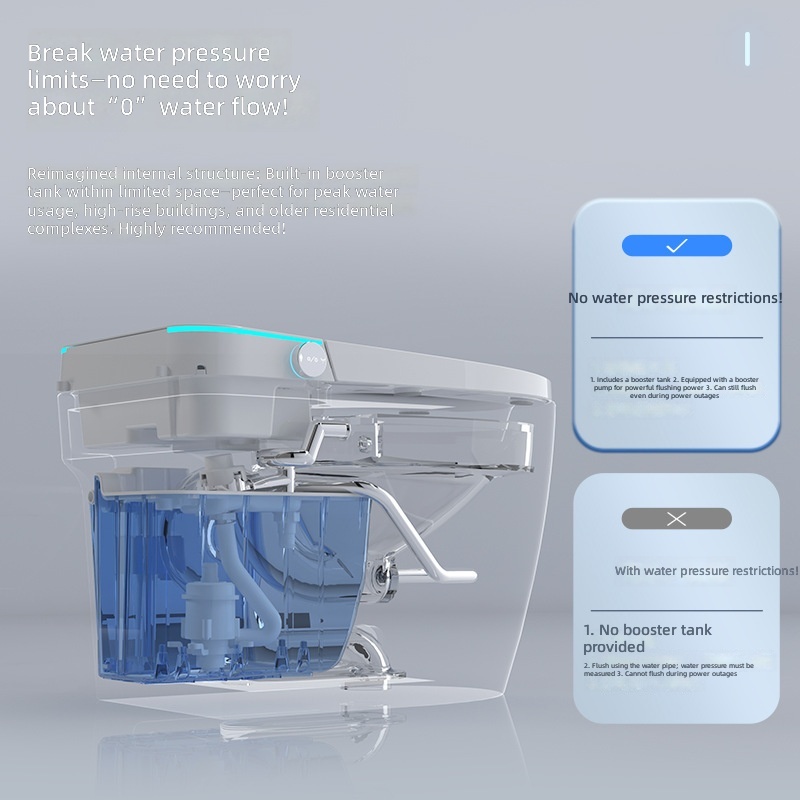Inodoro Inteligente, Color Ros - Smart Home reseña y precio
