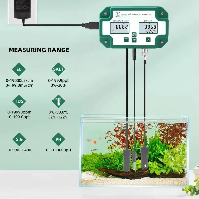 Detector de Calidad del Agua I - Homesmart Online reseña y precio