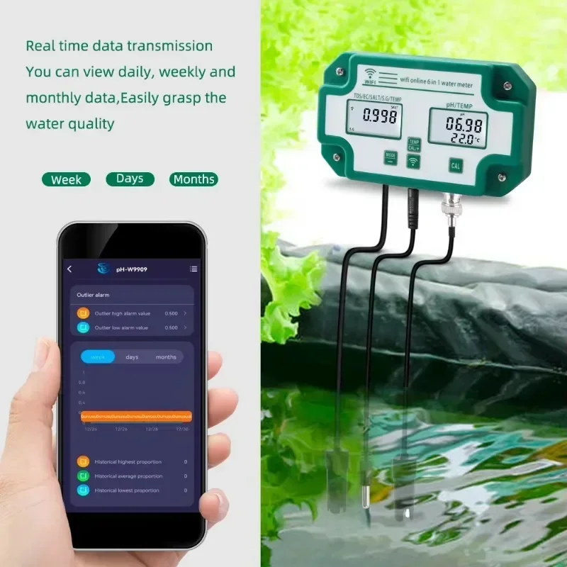 Detector de Calidad del Agua I - Homesmart Online reseña y precio