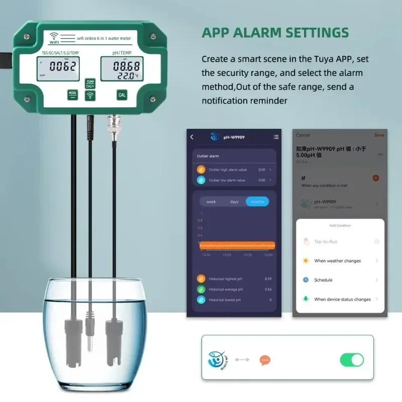 Detector de Calidad del Agua I - Homesmart Online reseña y precio