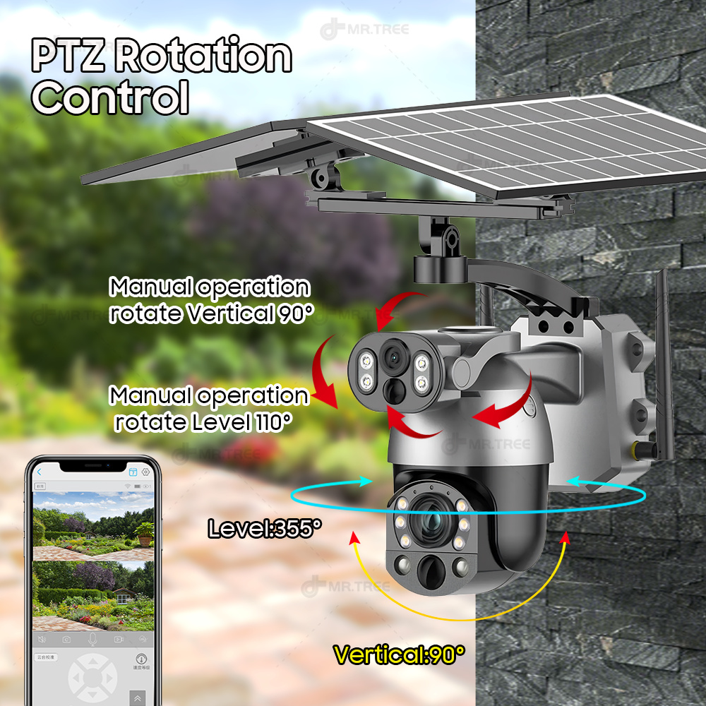 Cámara Solar de doble lente co - Smart Home Outdoor Camera reseña y precio