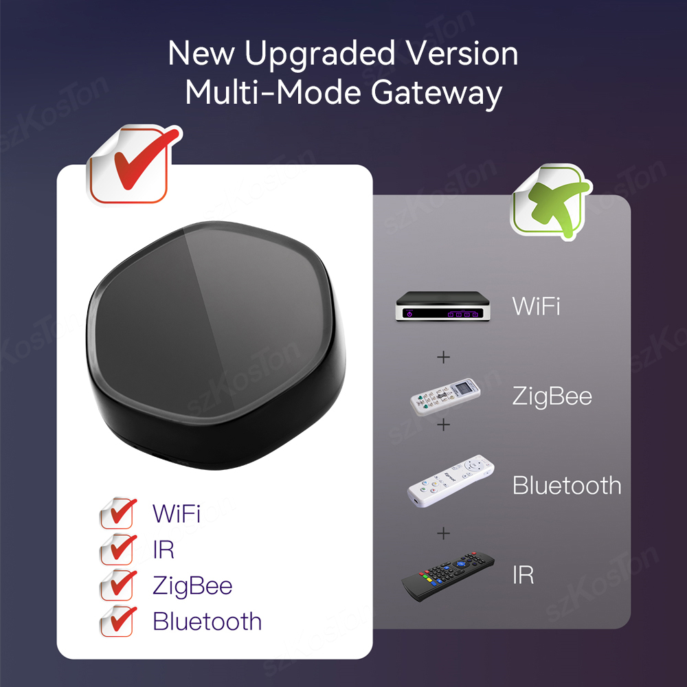Centro de enlace multimodo par - Smart Home Hub Ikea reseña y precio
