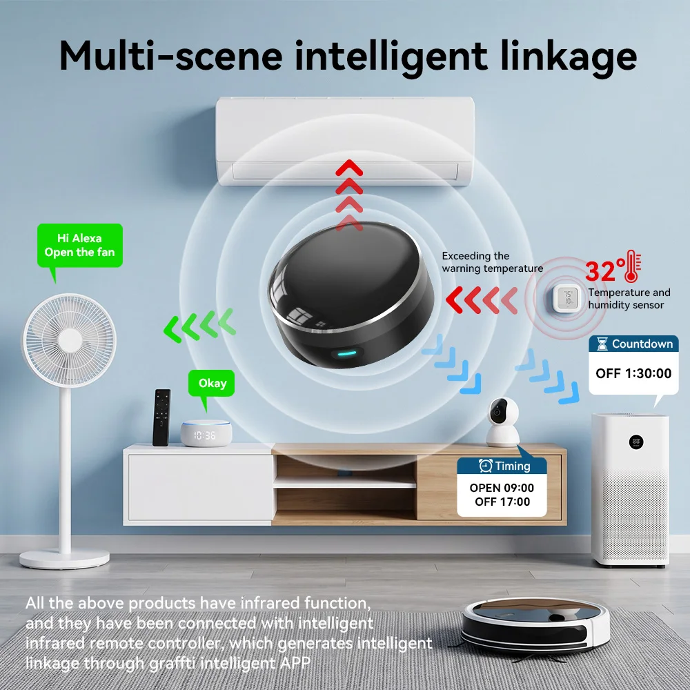 YFK Control Remoto Universal I - Smart Home Hub Ikea reseña y precio