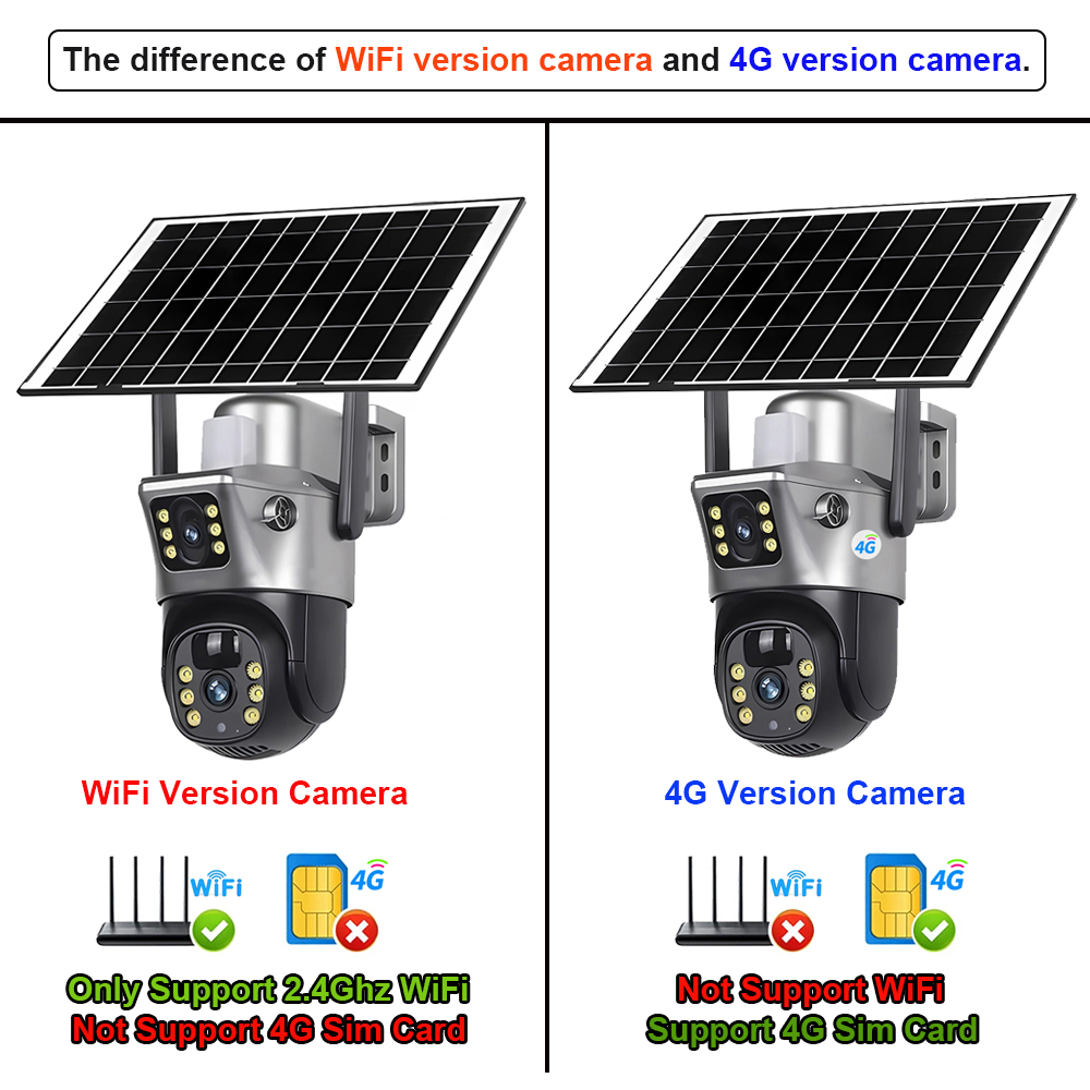 Cámara Solar 4G / WiFi de Dobl - Smart Home Outdoor Camera reseña y precio