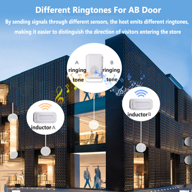 Timbre de bienvenida inalámbri - Smart Home Security System reseña y precio