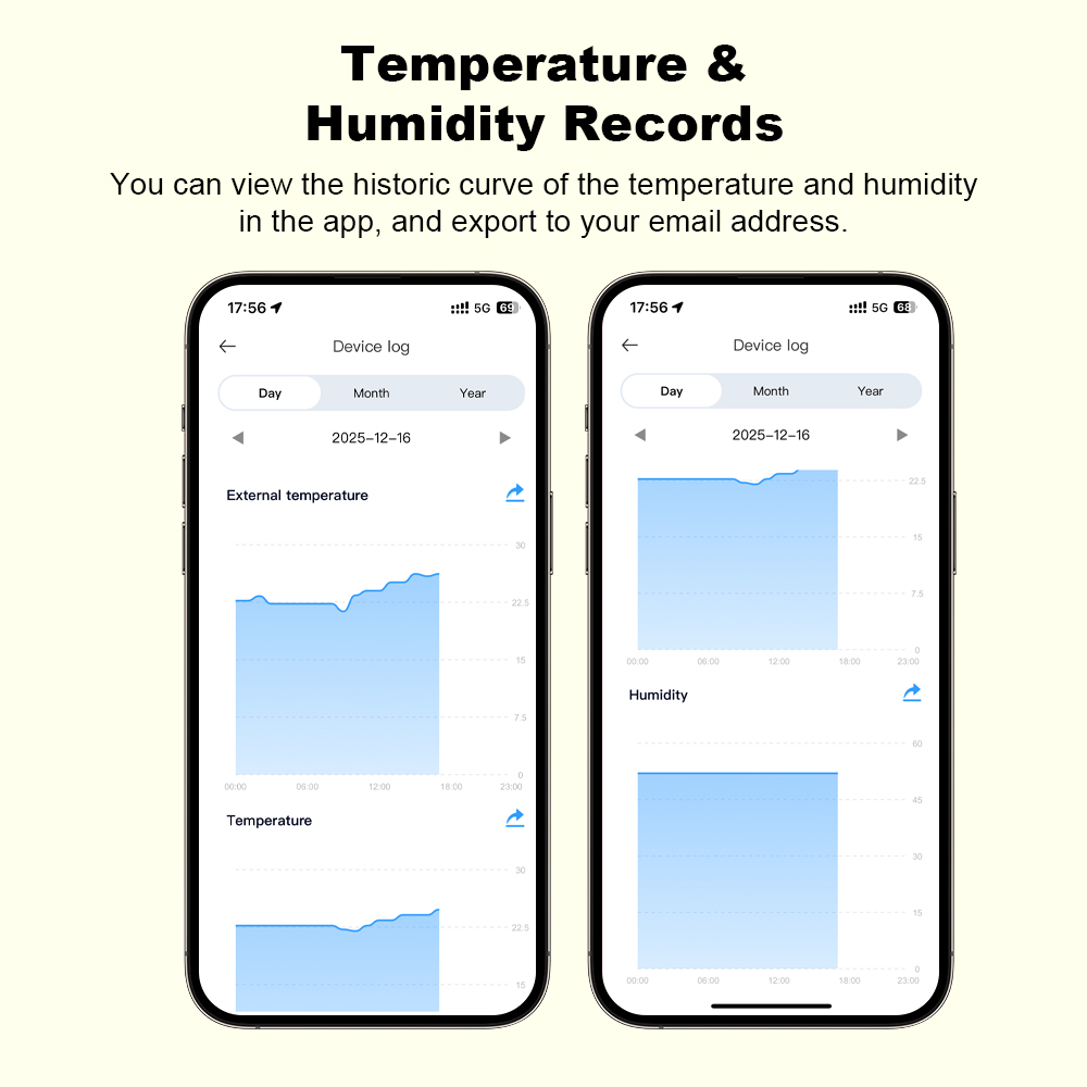 Nuevo Sensor de Humedad y Temp - Smart Home Life reseña y precio