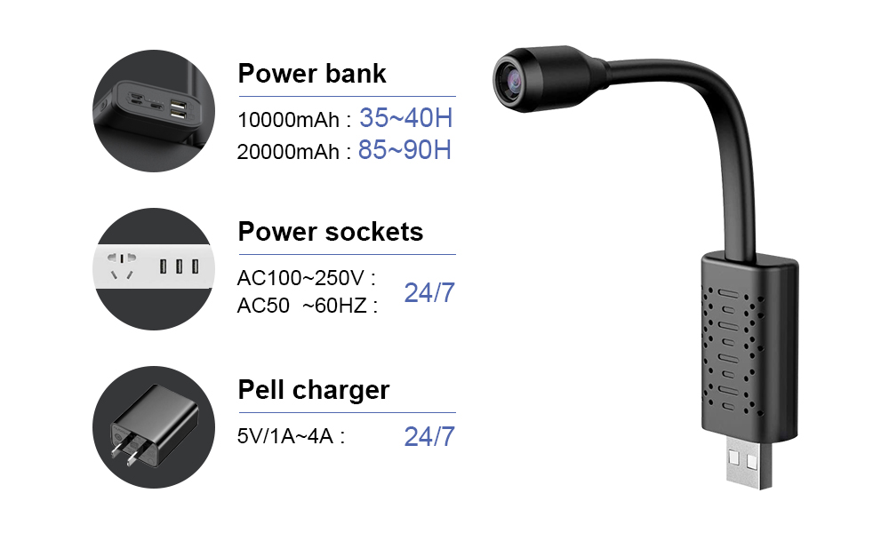 Mini Cámara Inalámbrica Wifi V - Security Ip Camera reseña y precio