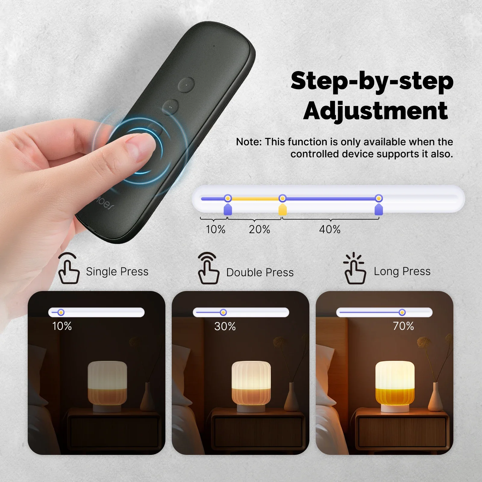 Tuya ZigBee-interruptor de esc - Smart Home Moes reseña y precio